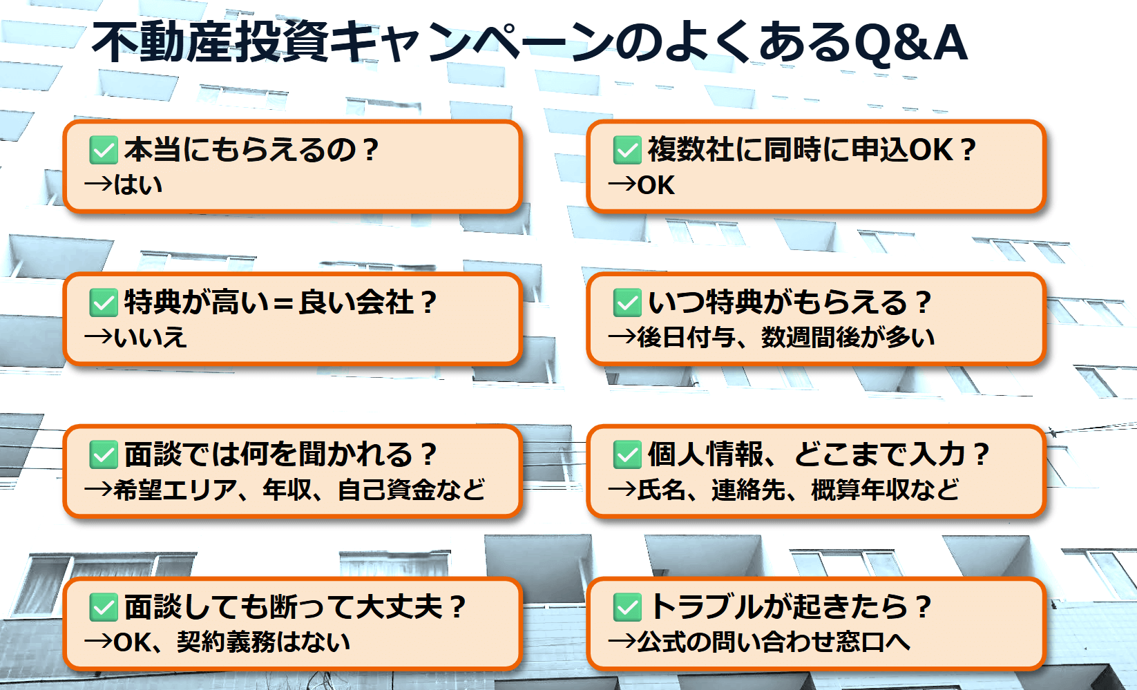 不動産投資キャンペーンのよくある質問Q＆A